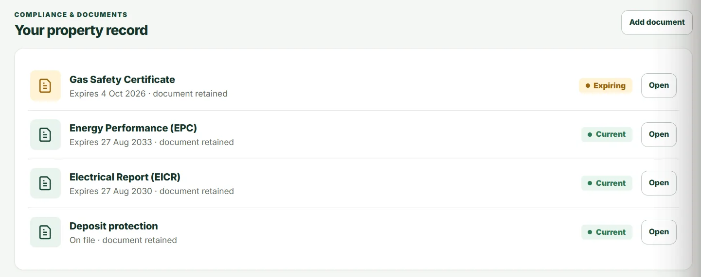 Landlord Buddy compliance documents and expiry dates