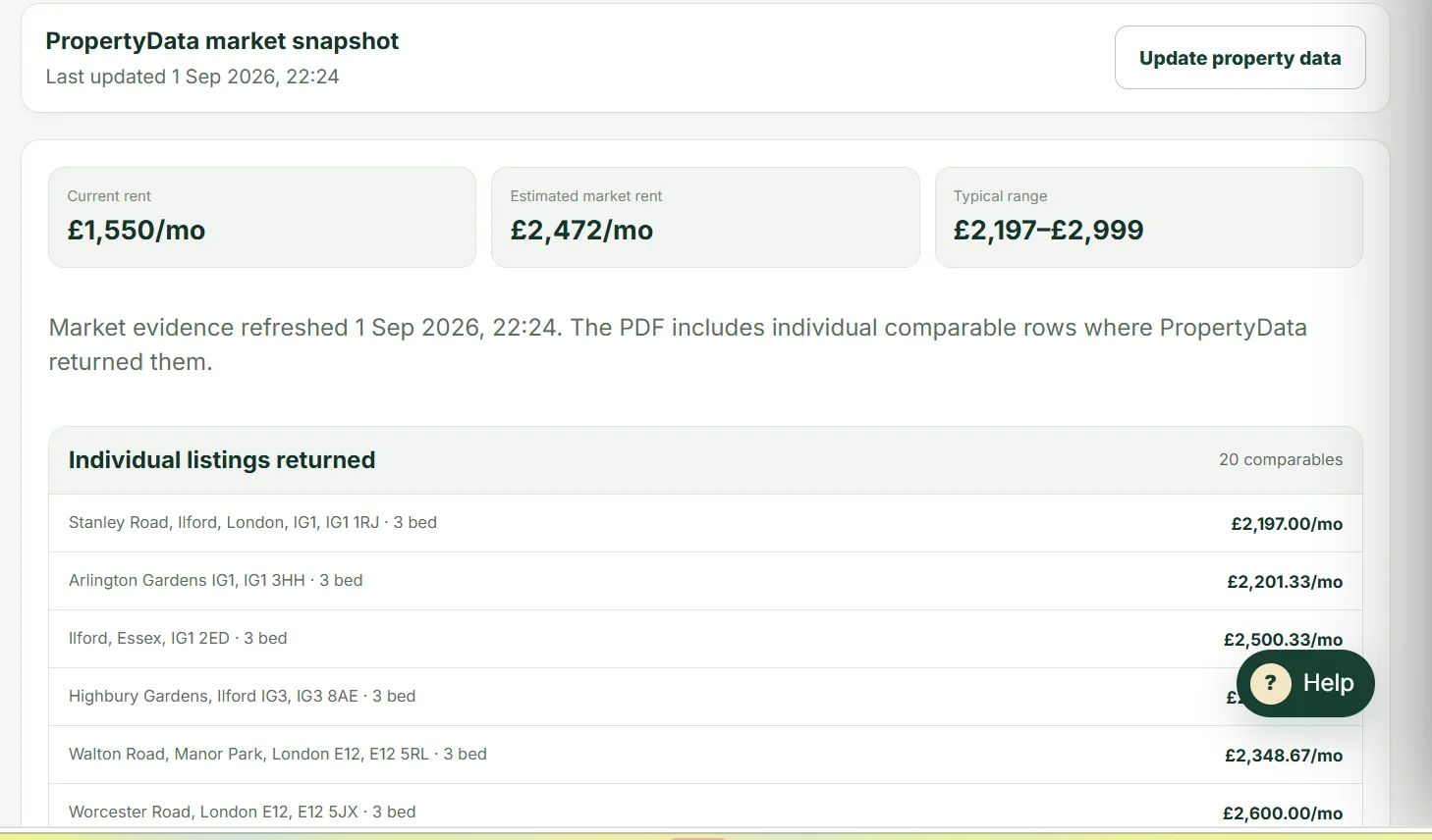 PropertyData market snapshot